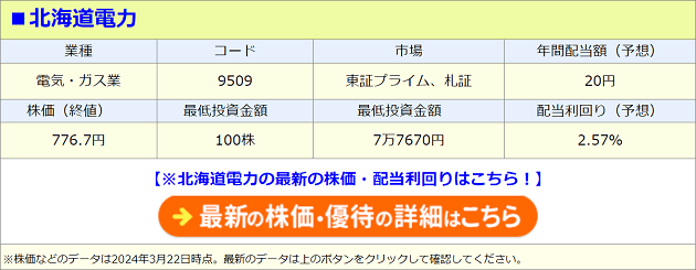 北海道電力（9509）の株価